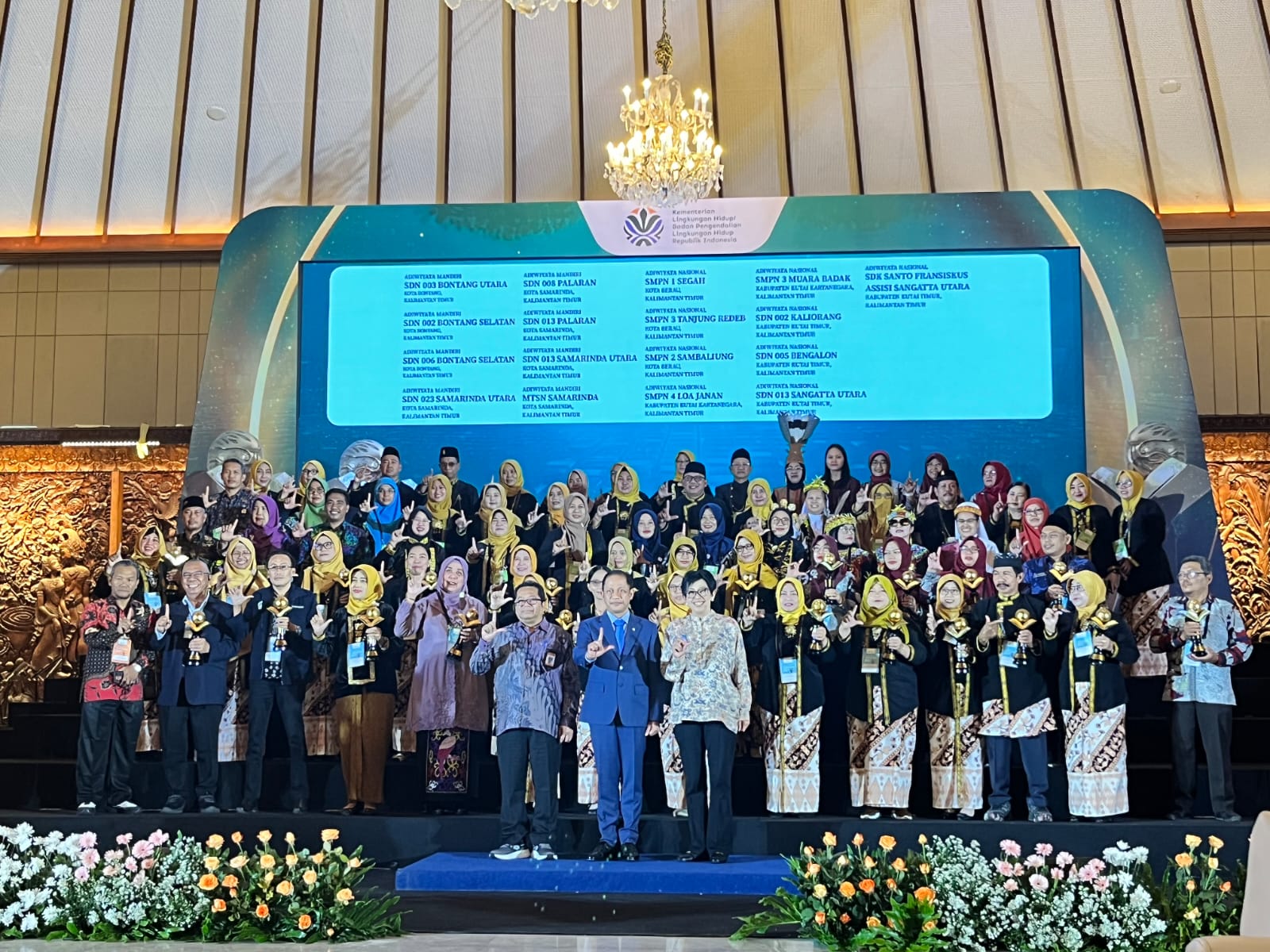SMP Negeri 1 Wanareja Raih Penghargaan Adiwiyata Nasional di TMII