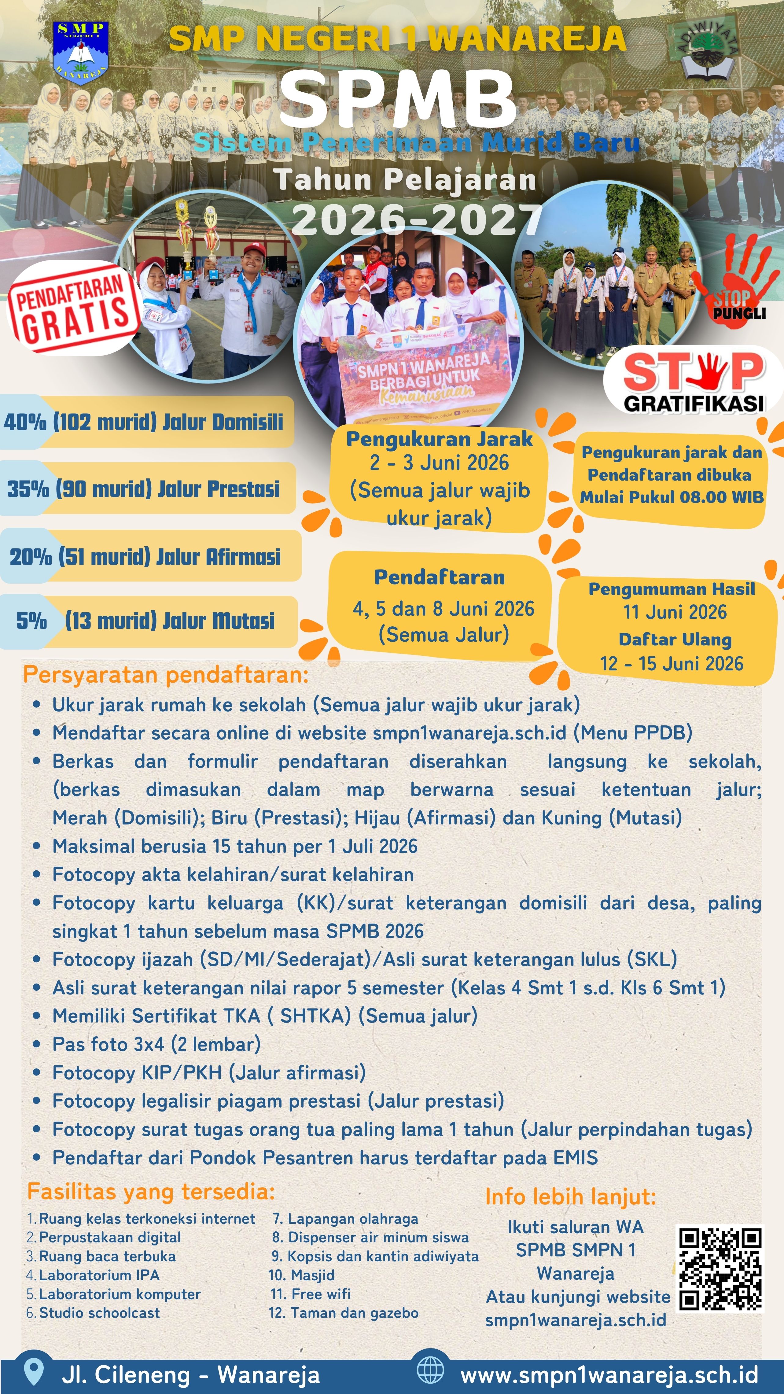 Informasi Penerimaan Murid Baru 2026/2027 SMPN 1 Wanareja